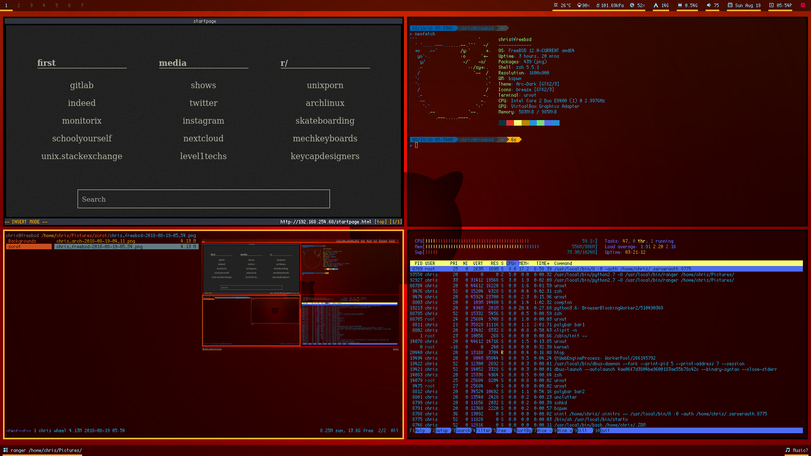 Polybar FreeBSD